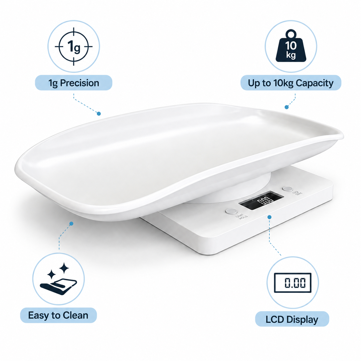 Digital Puppy Scales for Newborns – 1g to 10kg