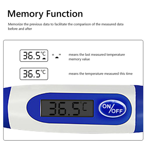 Digital Pet Thermometer for Australian pets