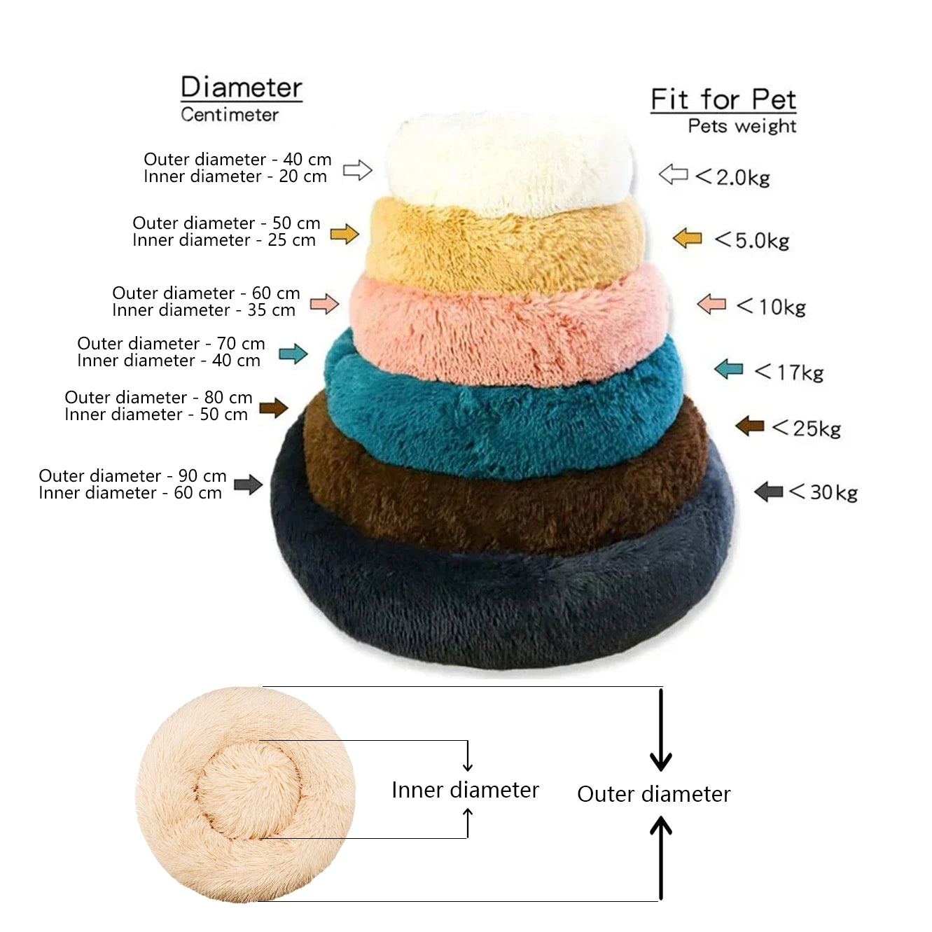 Extra-Large Plush Round Pet Bed