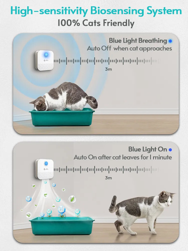 Smart Cat Odour Purifier (For Cat Litter Box)