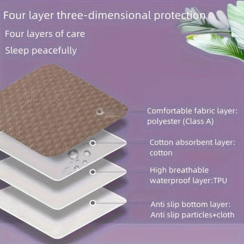 Absorbent Incontinence Care Mat