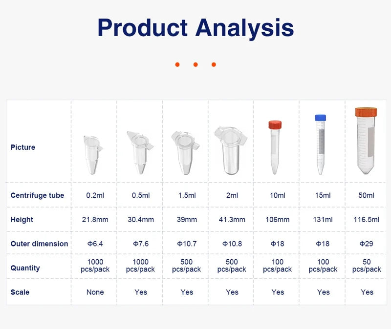 Plastic Centrifuge Tube Containers with Snap Cap