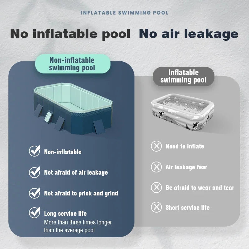 Wear-Resistant Frame Swimming Pool