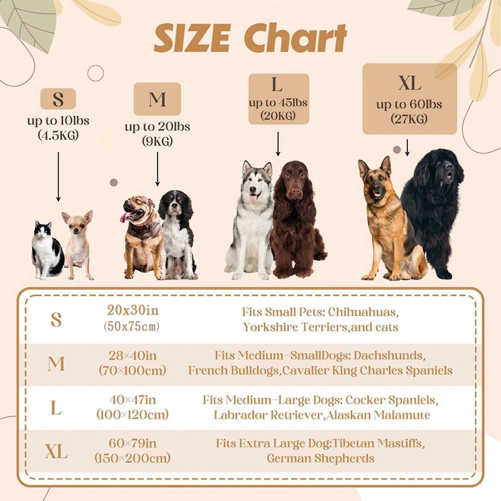 Customised Pet Fleece Blanket