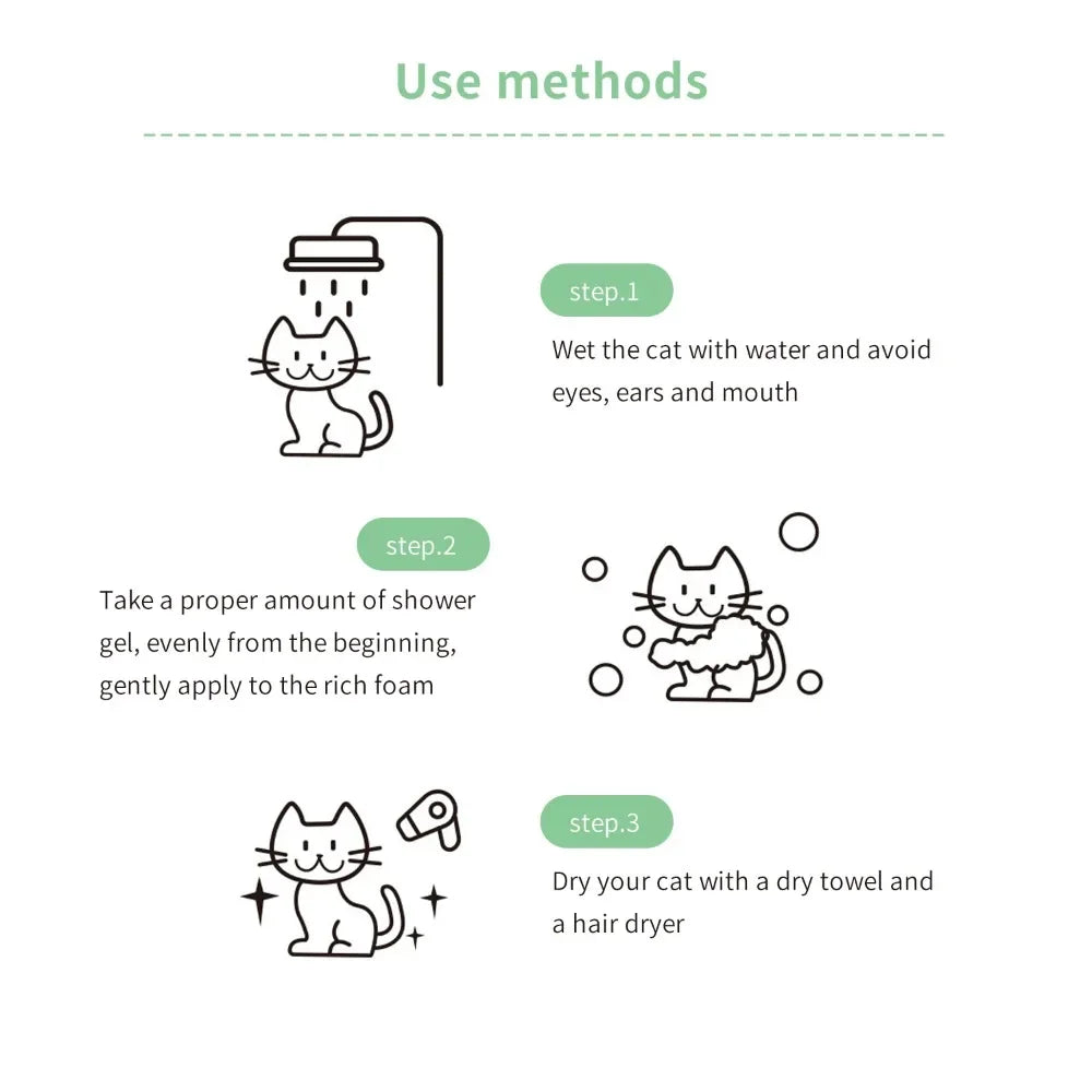 Pet Grooming Shampoo