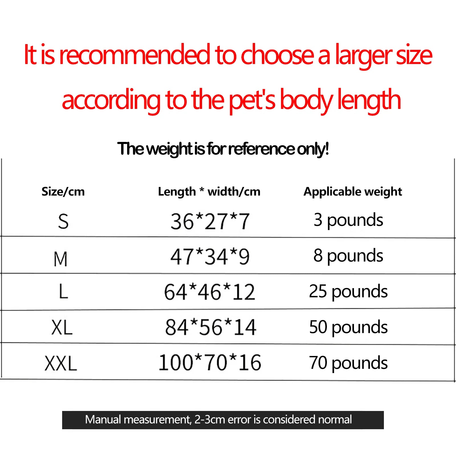 Bite-Resistant Waterproof Pet Bed