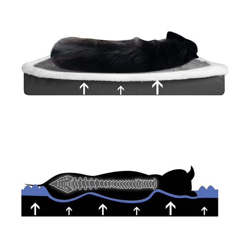 Washable Soft Orthopedic Dog Bed