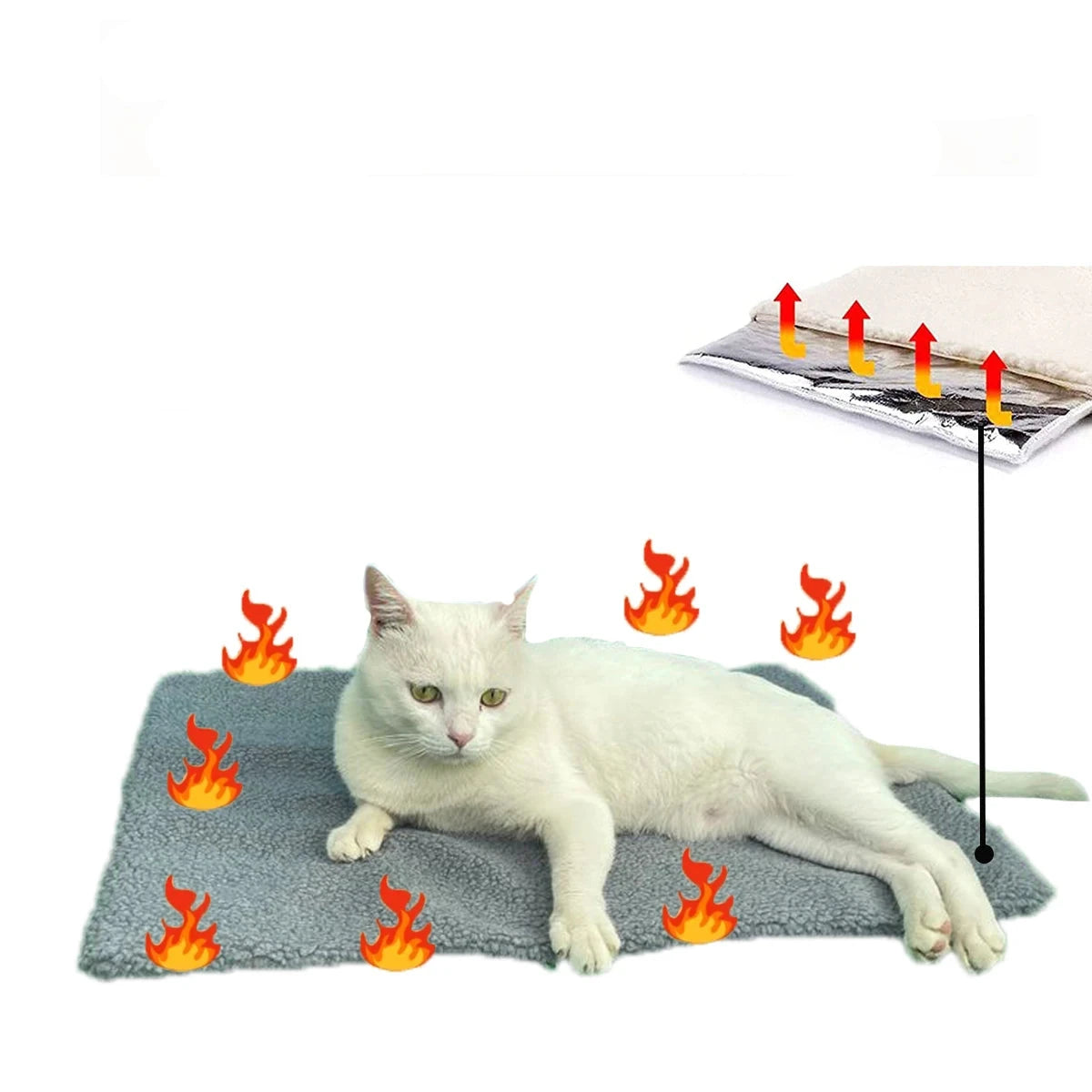 Self-Heating Pet Pad for Cats and Dogs