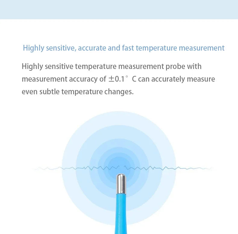 Mercury-Free Digital Thermometer for Pets