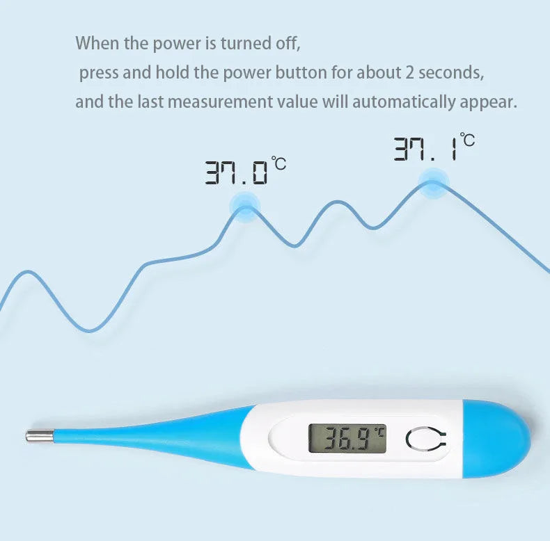 Mercury-Free Digital Thermometer for Pets