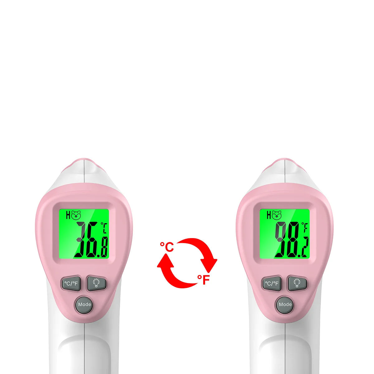 Infrared Pet Thermometer with Backlit LCD